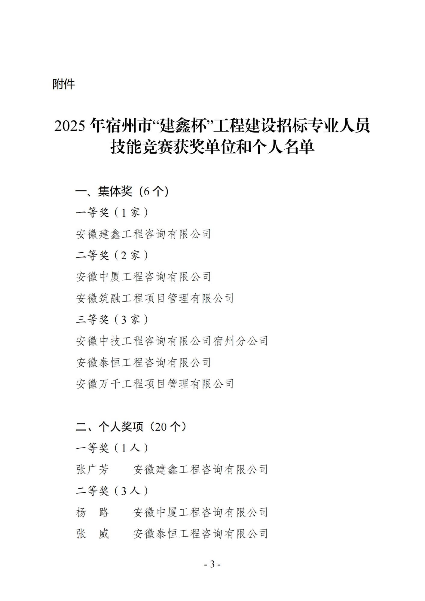关于2025年宿州市“建鑫杯”工程建设招标专业人员技能竞赛获奖单位和个人的通报_03.jpg